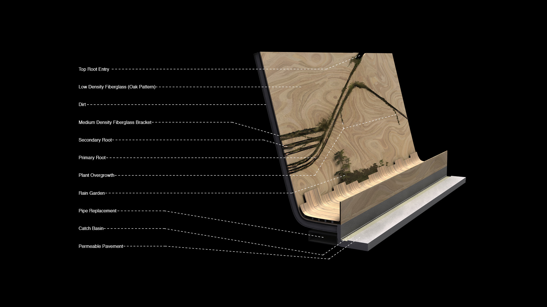 Turbulentarch Bioroot Underpass11